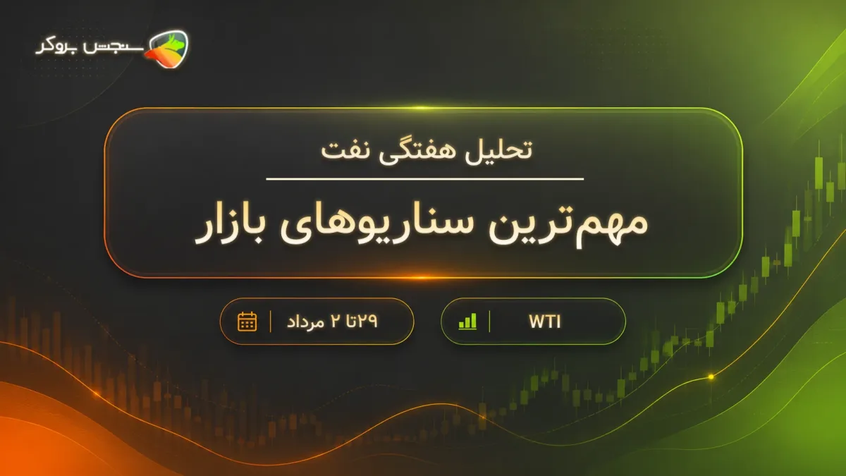 تحلیل هفتگی نفت WTI؛ بازار بین ریسک جنگ و مقاومت ۸۷ دلاری