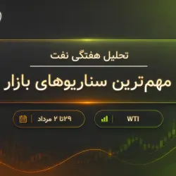 تحلیل هفتگی نفت WTI؛ بازار بین ریسک جنگ و مقاومت ۸۷ دلاری