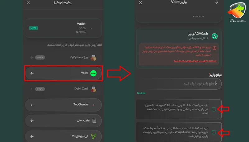 واریز و برداشت از وینگو مارکتس