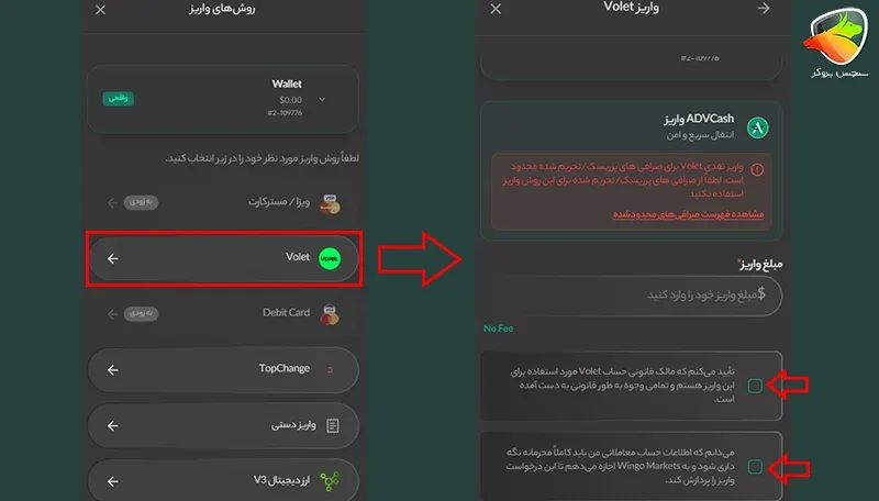 واریز و برداشت از وینگو مارکتس