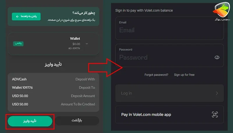 واریز و برداشت از وینگو مارکتس