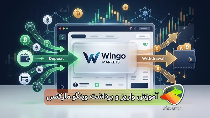 آموزش نحوه واریز و برداشت از وینگو مارکتس