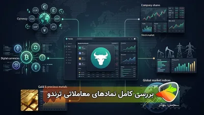 نمادهای معاملاتی ترندو | جدول کامل نمادهای قابل معامله در ترندو