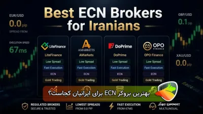 بهترین بروکر ECN برای ایرانیان کجاست؟