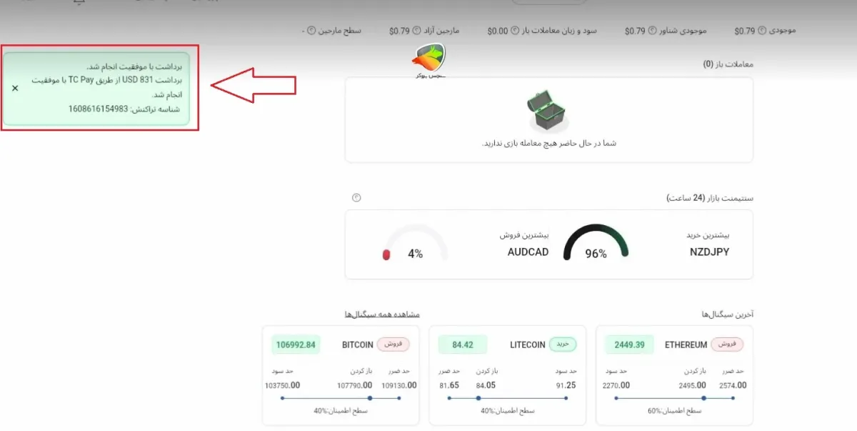 برداشت از آلپاری به تاپ چنج