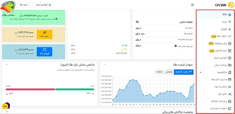 ثبت نام طلاین