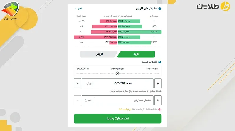 ثبت نام طلاین