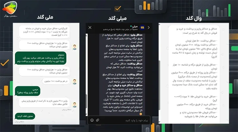 مقایسه میلی گلد با وال گلد و ملی گلد