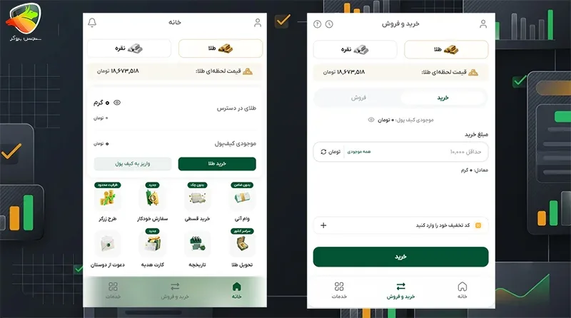 مقایسه میلی گلد با وال گلد و ملی گلد