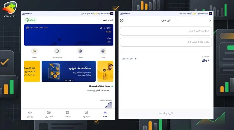 مقایسه میلی گلد با وال گلد و ملی گلد