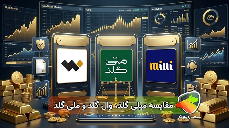 مقایسه میلی گلد با وال گلد و ملی گلد ؛ کدام پلتفرم طلا را انتخاب کنیم؟