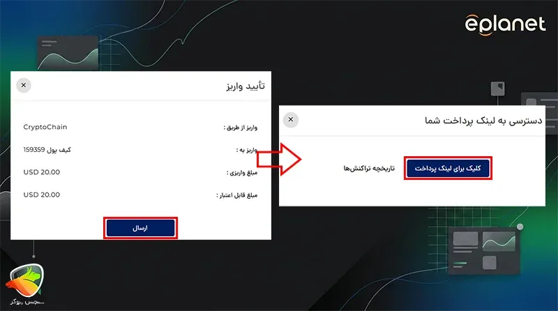 واریز و برداشت ای پلنت