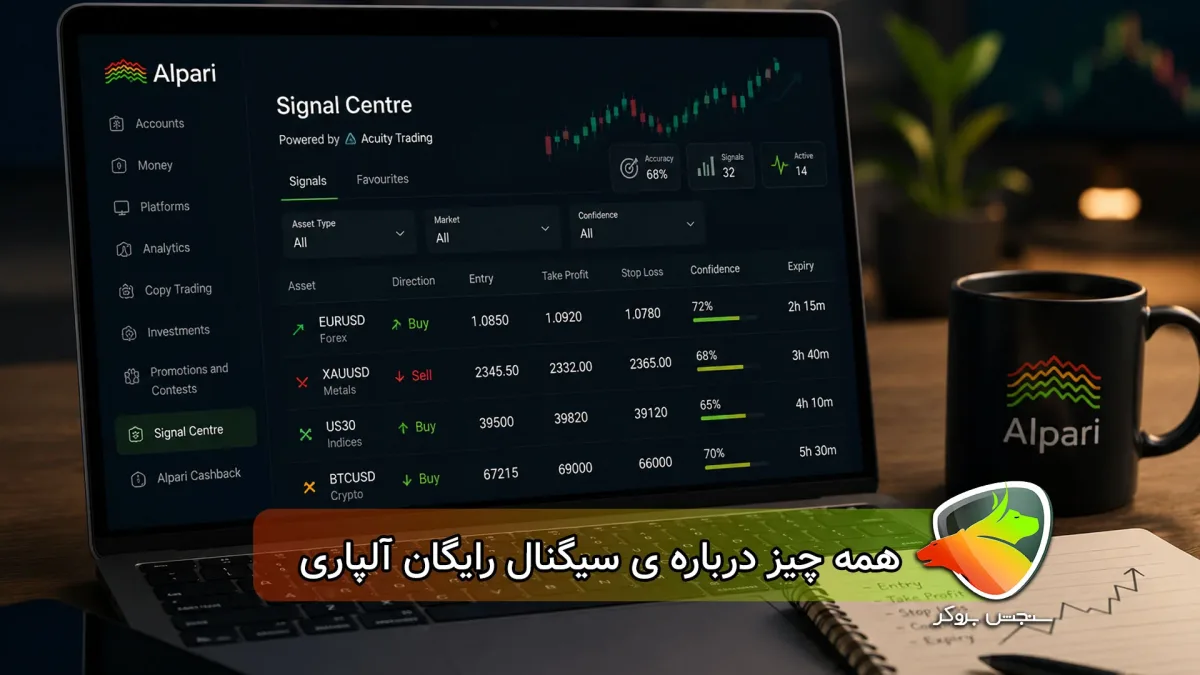سیگنال آلپاری چیست؟ آموزش استفاده از Signal Centre