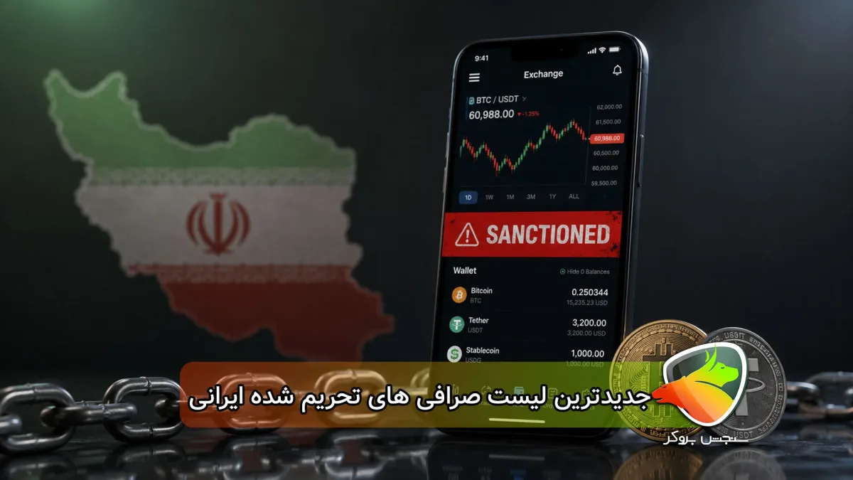 لیست صرافی های تحریم شده ایرانی