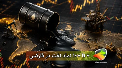 بررسی کامل نفت در فارکس