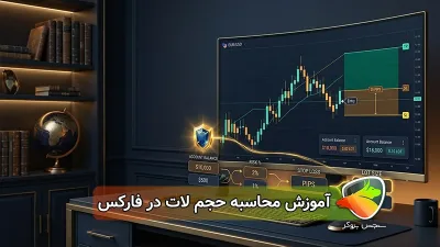 با سرمایه کم چند لات معامله کنیم؟