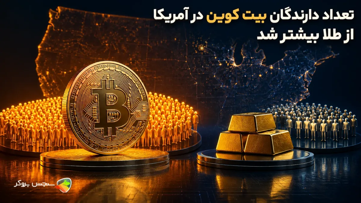 تعداد دارندگان بیت کوین در آمریکا از طلا بیشتر شد