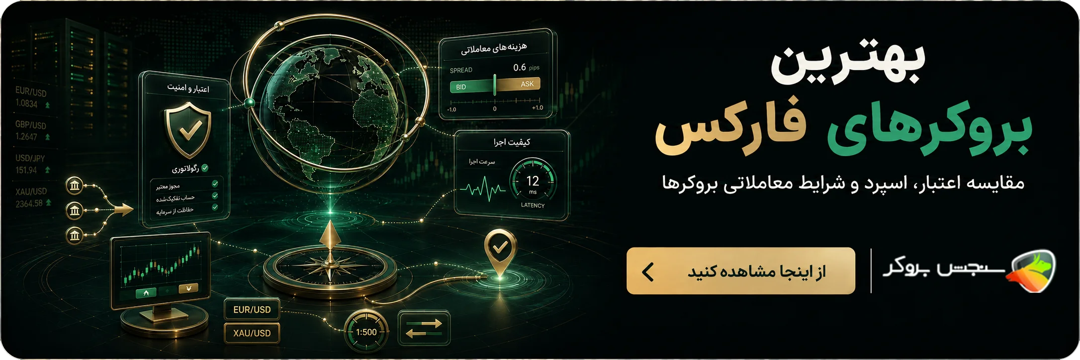 بهترین بروکر فارکس