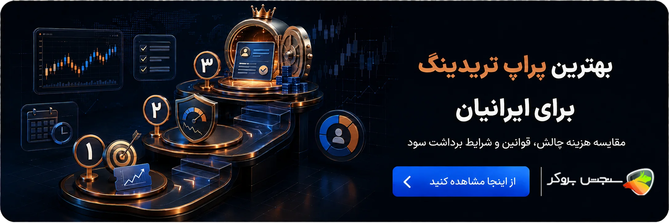 بهترین پراپ تریدینگ برای ایرانیان