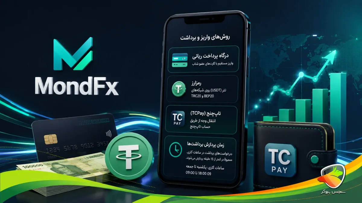 اطلاعیه موند اف ایکس MondFx درباره روشهای واریز و زمان پردازش برداشت
