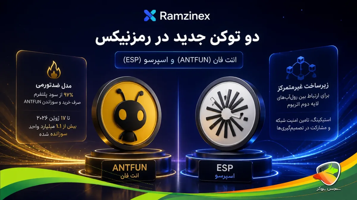 لیست شدن توکنهای ANTFUN و ESP در رمزینکس