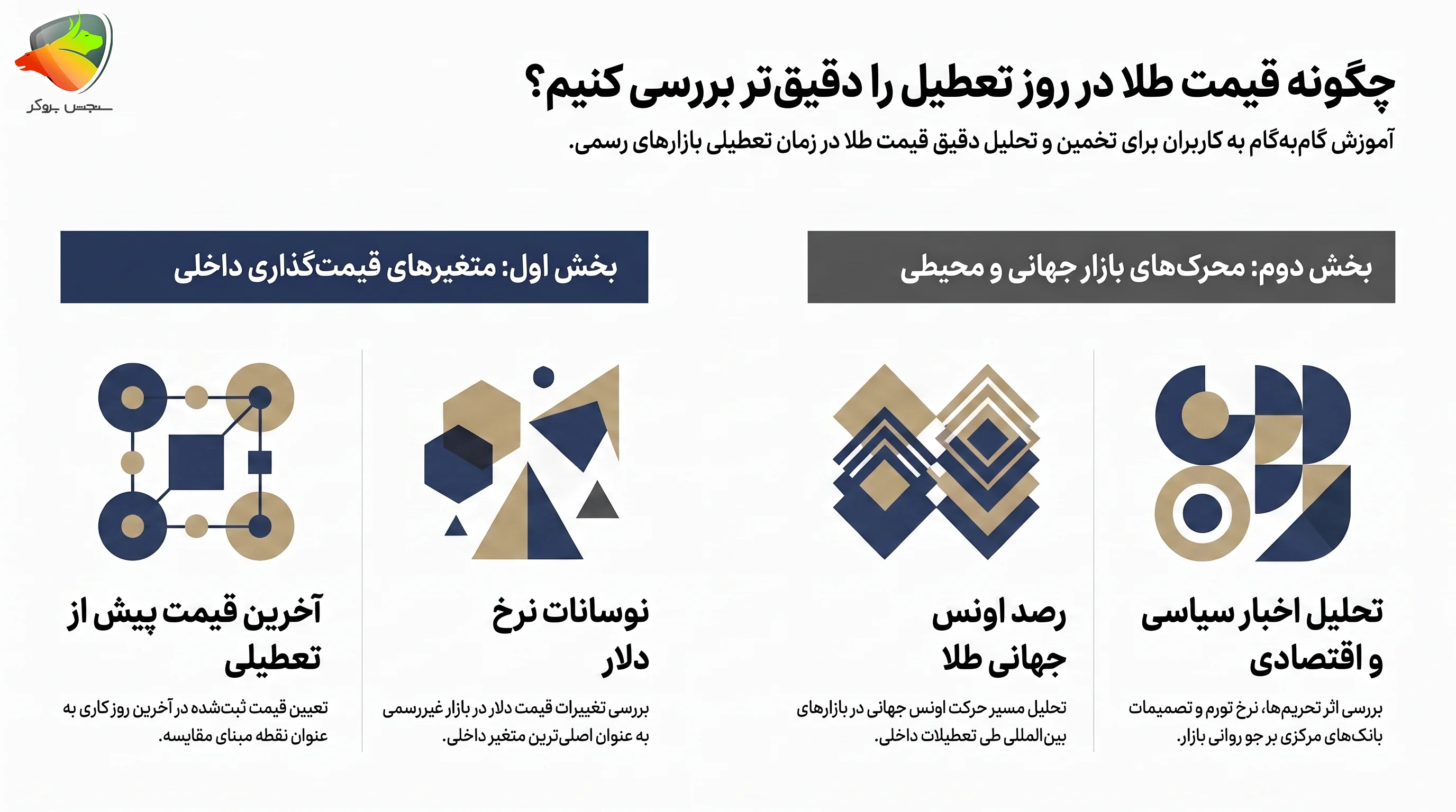 خرید طلا روز جمعه