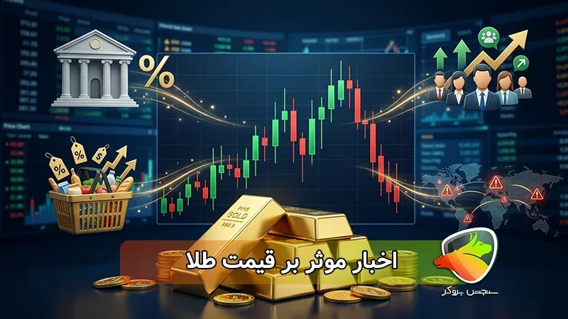 چه خبرهایی بیشترین تأثیر را روی طلا دارند؟ این ساعتها معامله نکنید!