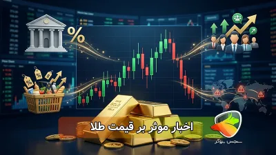 چه خبرهایی بیشترین تأثیر را روی طلا دارند؟ این ساعتها معامله نکنید!