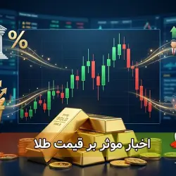 چه خبرهایی بیشترین تأثیر را روی طلا دارند؟ این ساعت‌ها معامله نکنید!