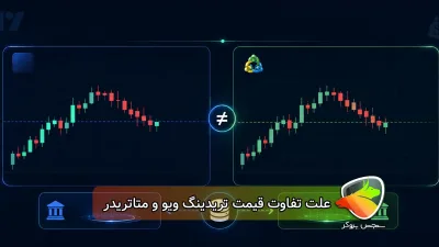 چرا قیمت تریدینگ ویو و متاتریدر فرق دارد؟ بررسی اختلاف چارت و کندل