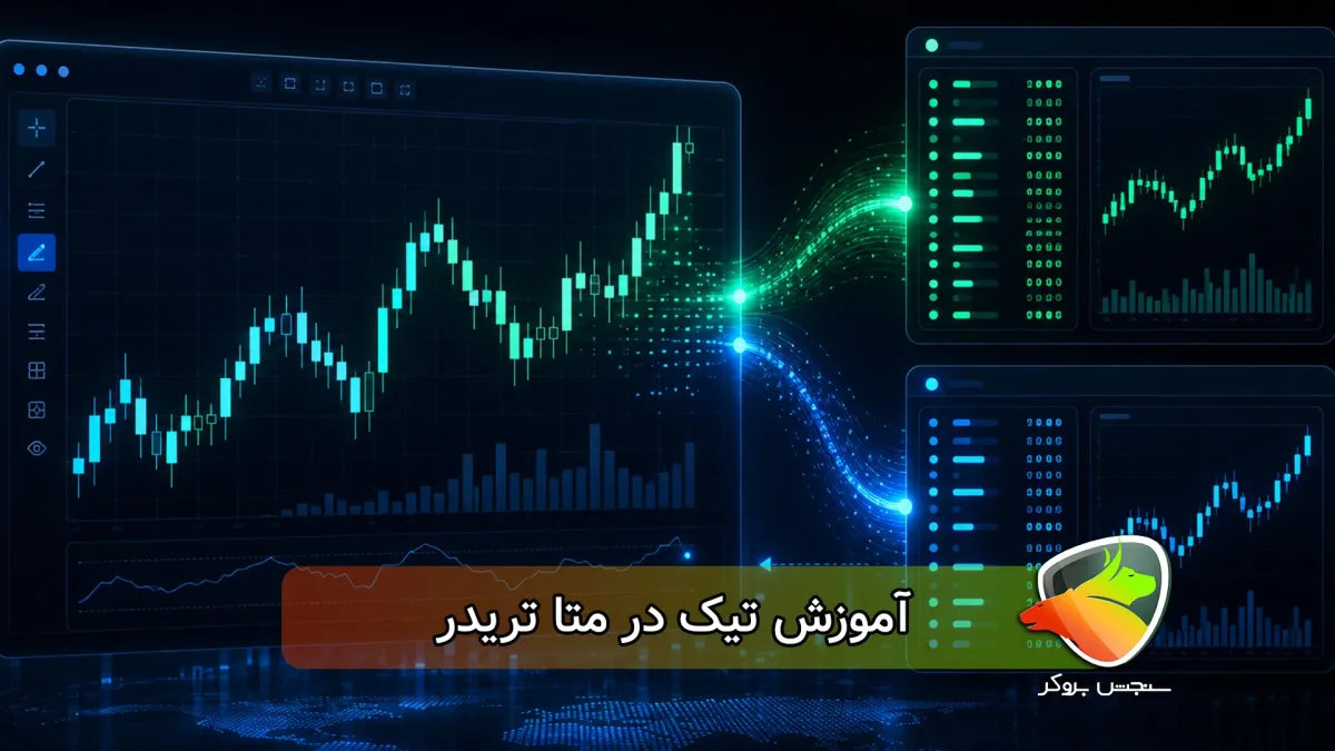 تیک در متاتریدر چیست؟ آموزش Tick History و بررسی داده‌های تاریخی