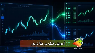 تیک در متاتریدر چیست؟ آموزش Tick History و بررسی دادههای تاریخی