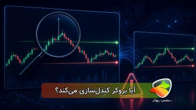 آیا بروکر کندلسازی میکند؟ روش تشخیص دستکاری قیمت و اسپایک مشکوک