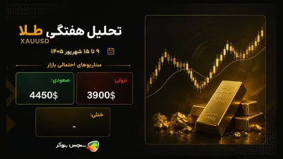 تحلیل این هفته طلا؛ ۹ تا ۱۵ شهریور ۱۴۰۵