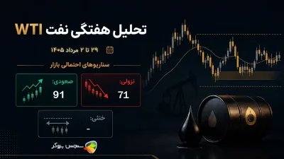 تحلیل این هفته نفت WTI؛ ۹ تا ۱۵ شهریور ۱۴۰۵