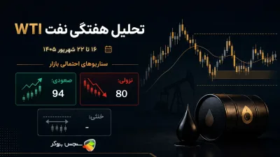 تحلیل نفت WTI این هفته؛ ۱۶ تا ۲۲ شهریور ۱۴۰۵