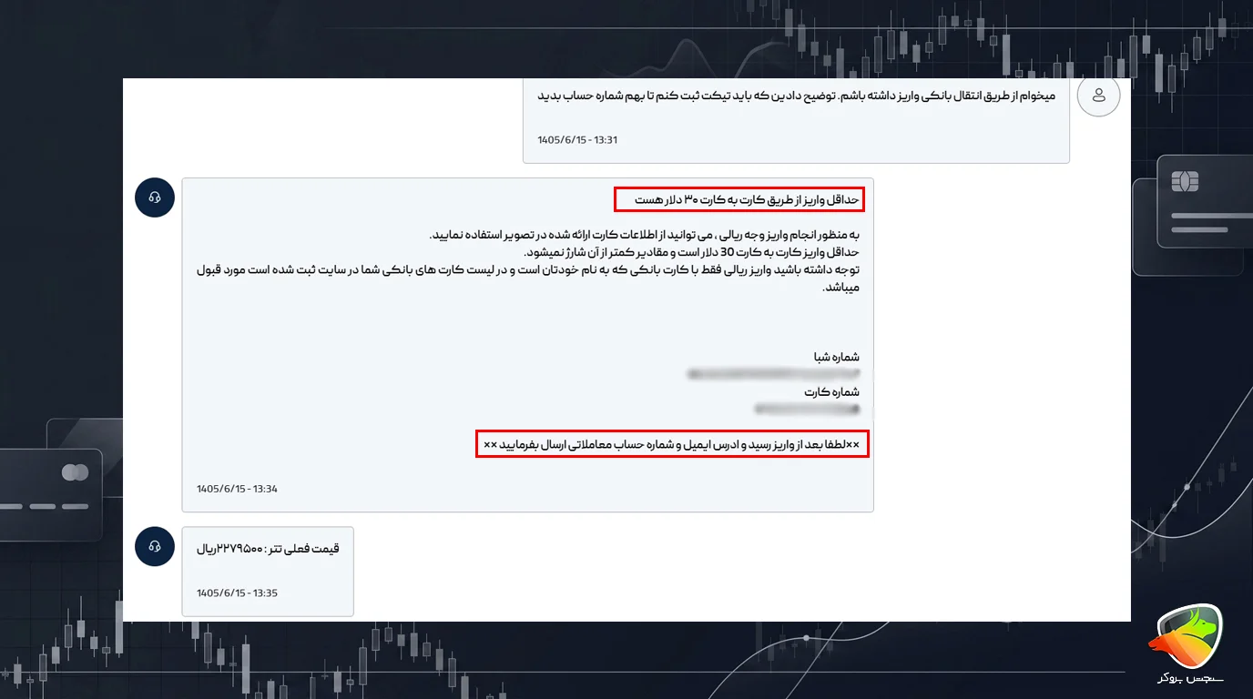 واریز و برداشت در بروکر ITBFX