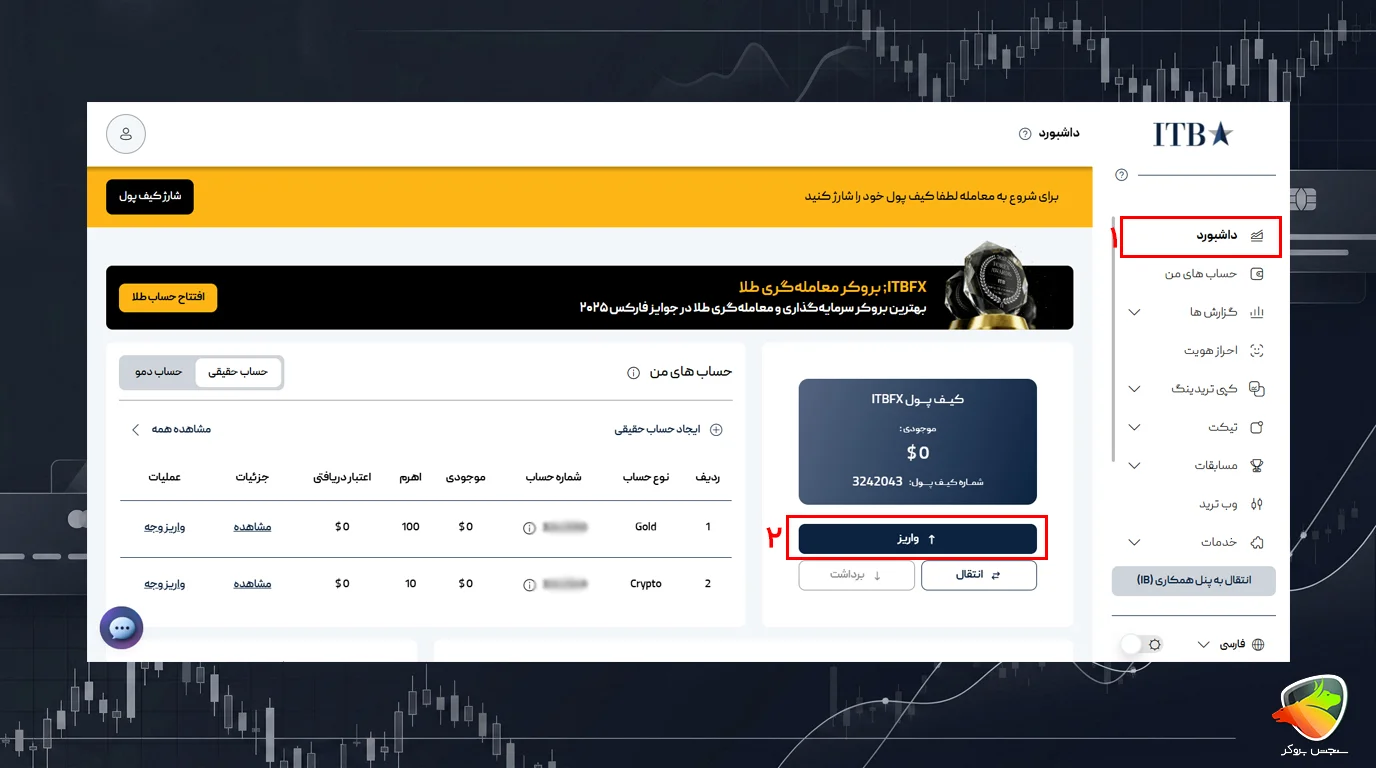 واریز و برداشت در بروکر ITBFX