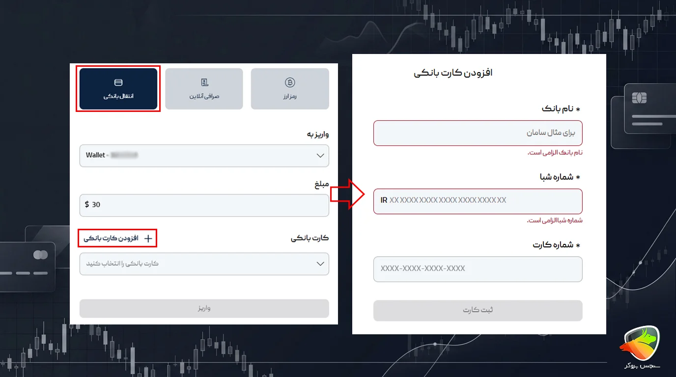 واریز و برداشت در بروکر ITBFX