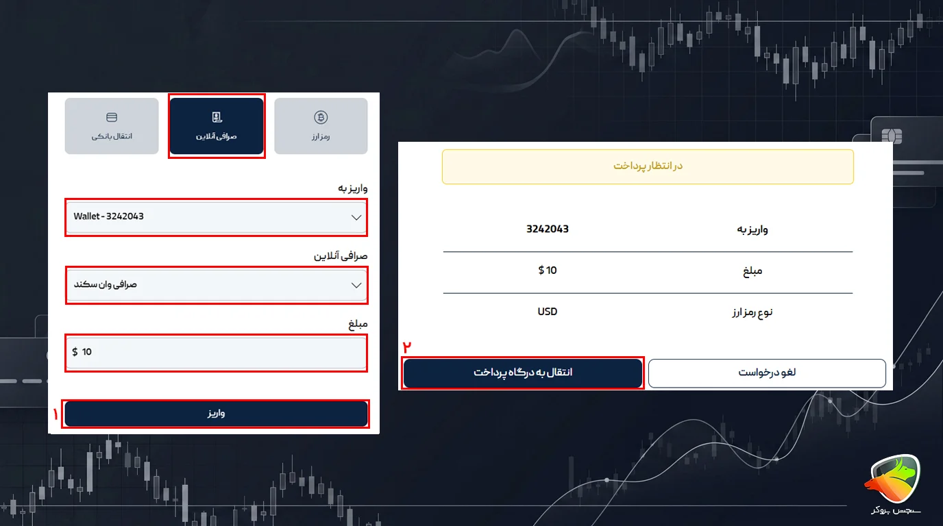 واریز و برداشت در بروکر ITBFX