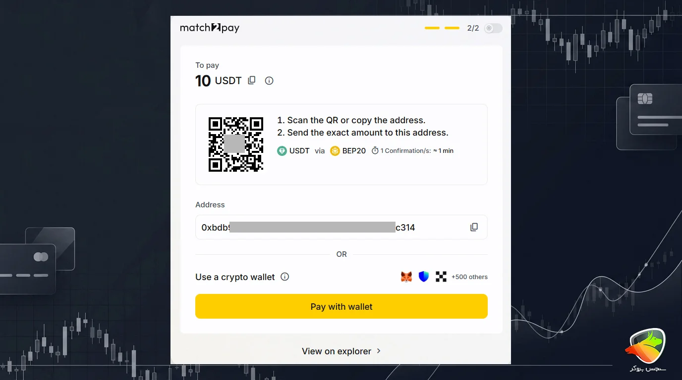واریز و برداشت در بروکر ITBFX