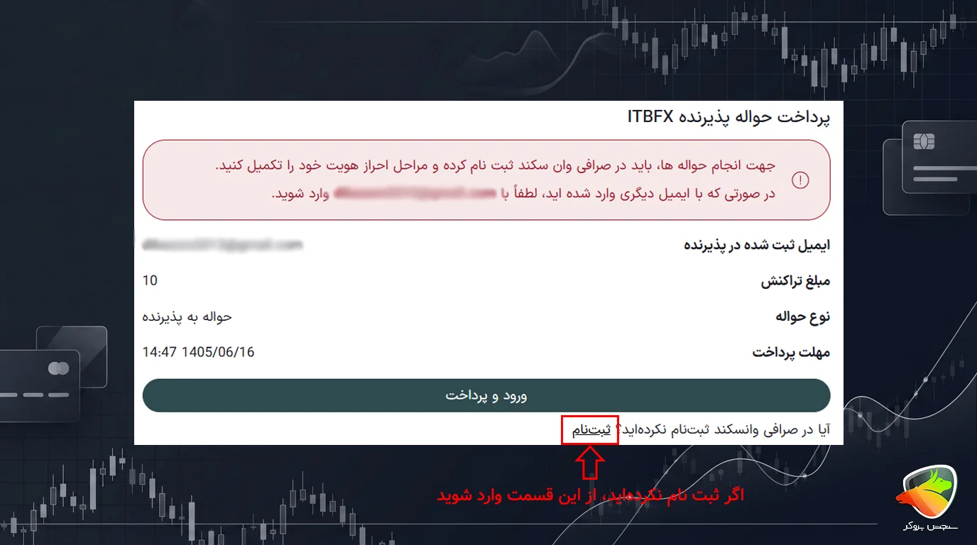 واریز و برداشت در بروکر ITBFX