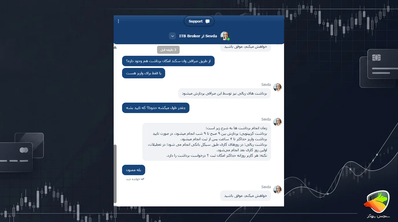 واریز و برداشت در بروکر ITBFX