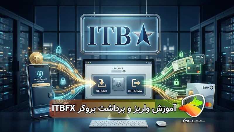 واریز و برداشت در بروکر ITBFX برای ایرانیان؛ آموزش تصویری و مرحلهبهمرحله