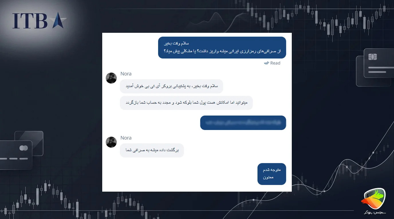 واریز و برداشت در بروکر ITBFX