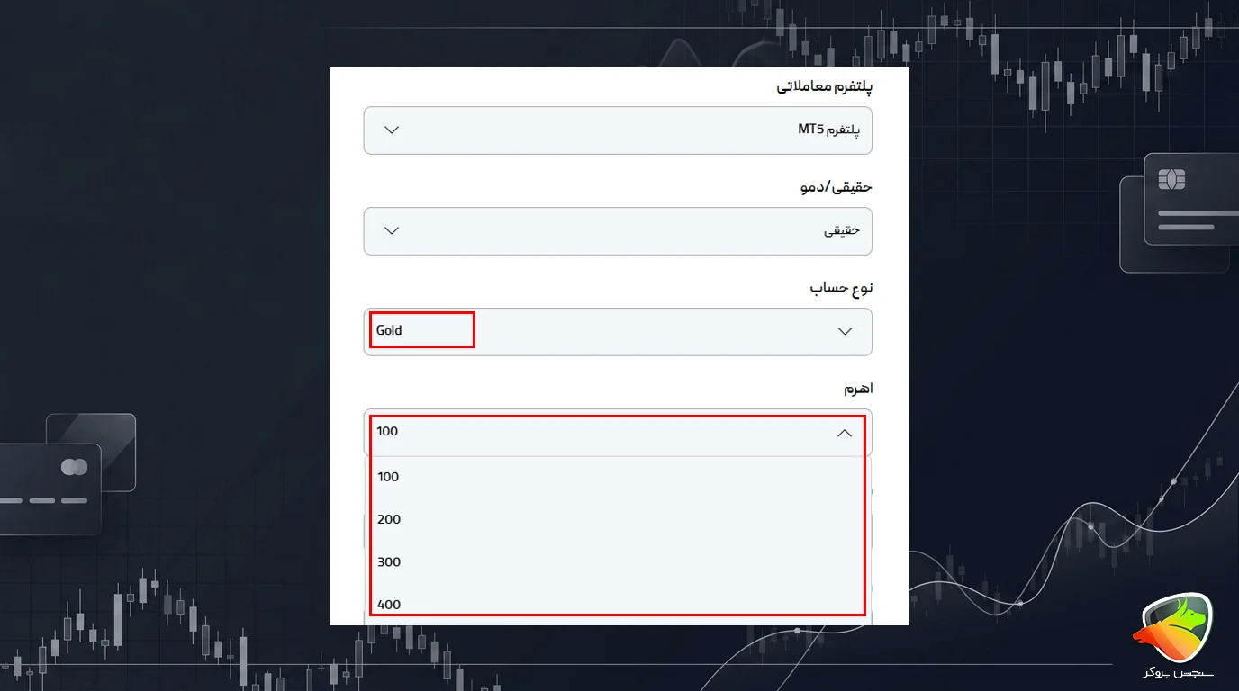 حساب طلا بروکر ITBFX
