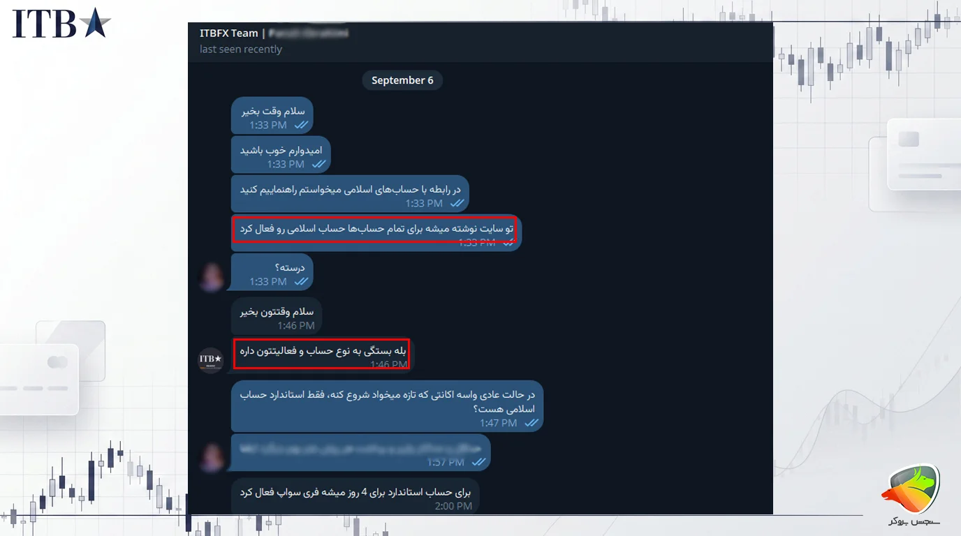 حساب طلا بروکر ITBFX