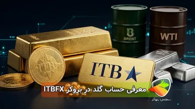 معرفی حساب طلا بروکر ITBFX؛ نمادها، اسپرد، لوریج و شرایط معاملاتی