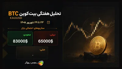تحلیل این هفته بیت‌کوین؛ ۲۳ تا ۲۹ شهریور ۱۴۰۵