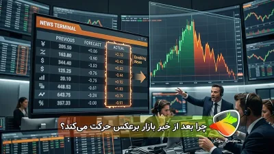 چرا بعد از خبر بازار برعکس حرکت میکند؟